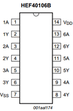 HEF40106BT 6 Inversores Schmitt Trigger Soic