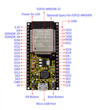 Módulo Tarjeta Programación ESP32 Bluetooth + Wi-Fi 38 Pines