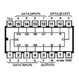 74LS251 TTL Selector de Datos/Multiplexor de 8 Entradas