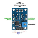 Módulo Sensor de Gas Inflamable y Humo MQ-2