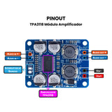 Módulo Amplificador de Audio 60 W Clase D Mono TPA3118