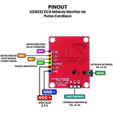 Sensor Monitoreo de Pulso Cardíaco AD8232