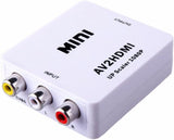 Adaptador RCA a HDMI