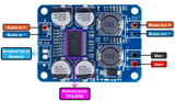 Módulo Amplificador de Audio 60 W Clase D Mono TPA3118