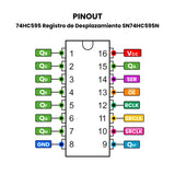 74HC595N CMOS Registro de Desplazamiento de 8 Bit