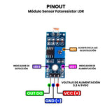 Módulo Sensor de Luz LDR por Fotoresistencia