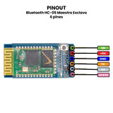 Módulo Bluetooth HC-05 ZS-040