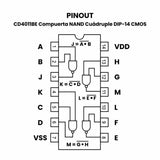 CD4011 CMOS Cuatro NAND de 2 Entradas