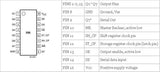 74HC595D,118 CMOS Registro de Almacenamiento