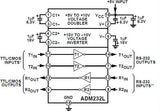 ADM233LJN = MAX233