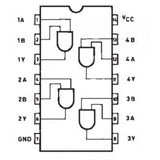 74HCT08D,652 CMOS Compuerta Quad con 2 Entradas