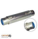 Adaptador Jack Cannon (XLR3) a Jack Cannon (XLR3)