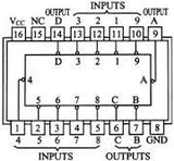 74LS147 TTL Codificador Prioritario de 10 Líneas a 4 Líneas y de 8 Líneas a 3 Líneas