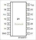 SN74HC21N CMOS Dual 4-Input Positive AND Gate