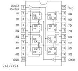 74LS374 TTL Ocho Compuertas Tipo D-Triggered Flip-Flops