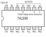 74LS90 TTL Contador de Décadas