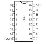 74LS42 TTL Decodificador BCD a Decimal de 4 a 10 Líneas