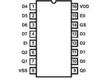 CD4532BE CMOS 8-Bit Priority Encoder