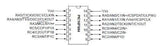 PIC16F684-I/P CMOS Microcontrolador Microchip