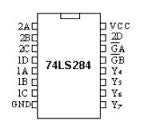 74LS284 TTL Multiplicador Binario Paralelo