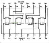 74LS75 TTL Latch Tipo D Biestable de 4-Bits