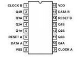 CD4015 CMOS Static Shift Register 4-Bit