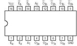 74LS155 TTL Demultiplexor y Decodificador de 2 a 4 Líneas con SalidasPolo