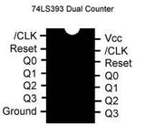 74LS393 TTL Contador Binario Doble de 4 Ventanas