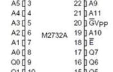 M27C32Q-150 Memoria CMOS EPROM