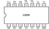 74LS290 TTL Contador de Década de 4-Bit Binario