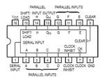 74LS166 TTL Registro de Cambio Paralelo o Corrimiento 8 Bit