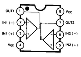 MC4558CD