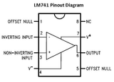 LM741CN