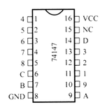 74LS147 TTL Codificador Prioritario de 10 Líneas a 4 Líneas y de 8 Líneas a 3 Líneas