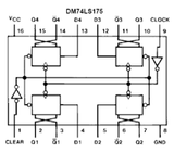 74LS175 TTL Hex/Quad D-Type Flip-Flops With Clear