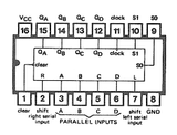 74LS194 TTL Registro de Cambio Universal Bidireccional de 4-Bits