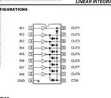 ULN2804A  CMOS