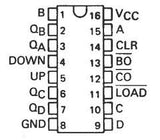 74LS192 TTL Contadores BCD Ascendente/Descendiente por Década Reloj Dual