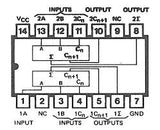 74LS183 TTL Sumador Completo  Dual Carry