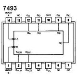 74LS93 TTL Contador Binario por Década de 4-Bit TTL