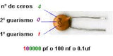 Capacitor Cerámico de 50 V Varios Valores