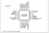 PIC18F4420-I/PT CMOS Microcontrolador Microship