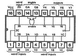 74LS284 TTL Multiplicador Binario Paralelo