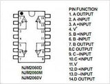 NJM2060D