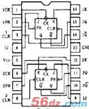 SN74HC76N CMOS Dual F-F J-K C/Preset y Clear