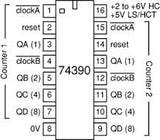 74LS390 TTL Contador de Década Doble 4 Bits