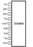 TDA4860