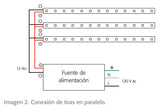 Fuente de Alimentación Exterior 12 V 2.5 30W