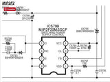 MIP2F2