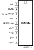 TDA2614